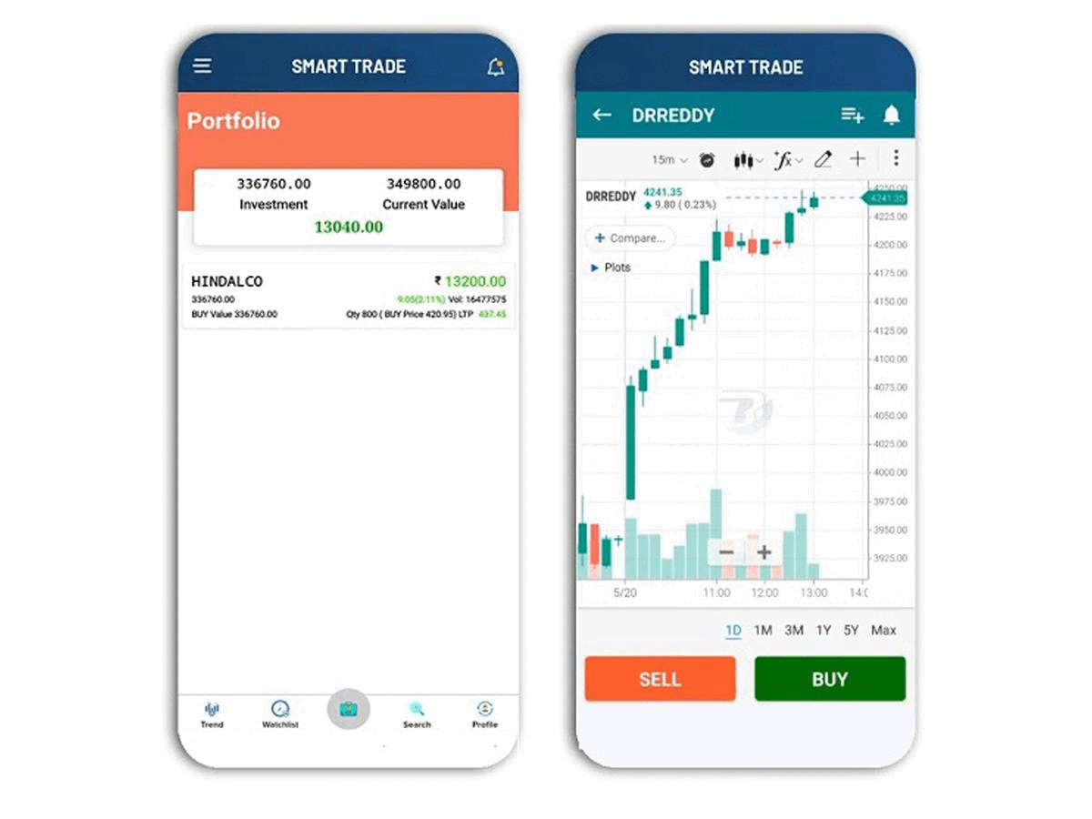 Stock Trading Practice App