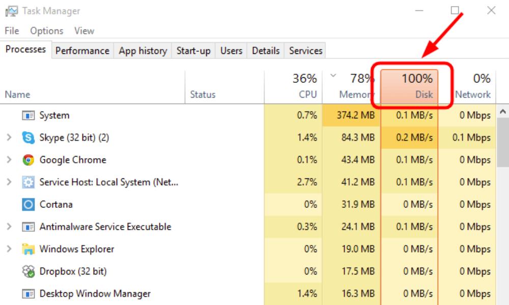 Windows 10 100% disk usage in Task Manager [SOLVED]...